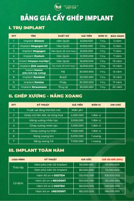 Bảng giá dịch vụ làm răng tại Nha khoa Quốc Tế Việt Mỹ