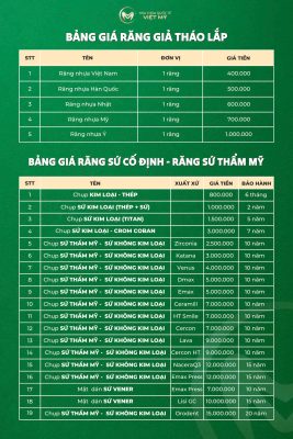 Bảng giá dịch vụ làm răng tại Nha khoa Quốc Tế Việt Mỹ